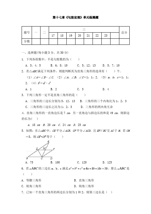 2020--2021学年人教版八年级数学下册第十七章《勾股定理》单元同步检测试题(含答案)