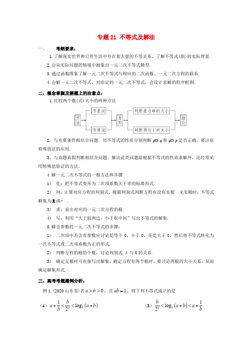 2020年高考数学 考点分析与突破性讲练 专题21 不等式及解法 理