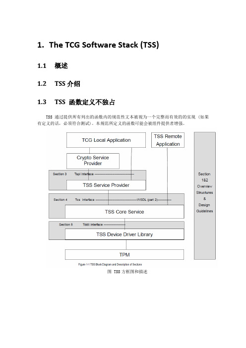 TSS翻译合稿
