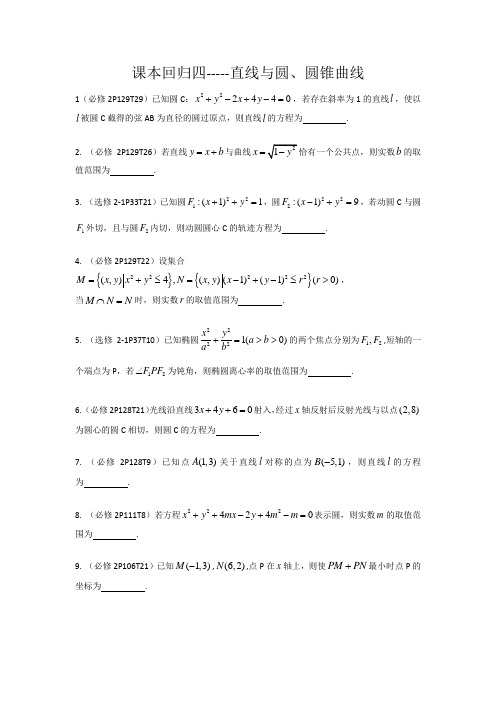 直线与圆、圆锥曲线、课本回归