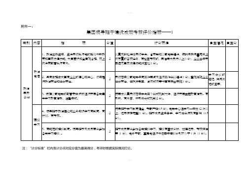 党建工作考核评价指标表