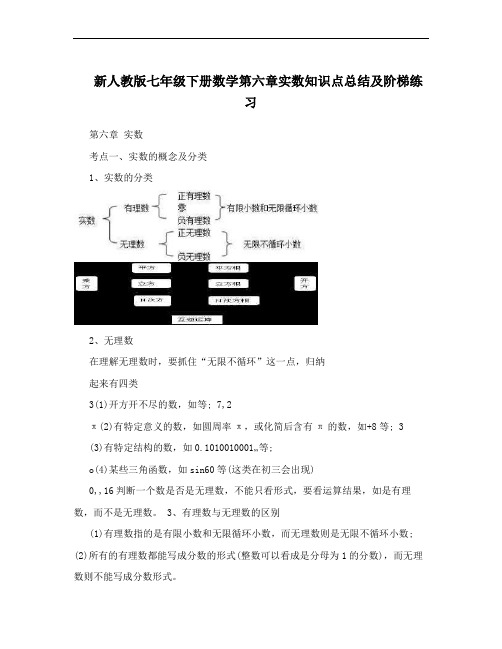 新人教版七年级下册数学第六章实数知识点总结及阶梯练习