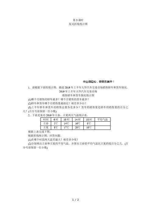 (北师大版)六年级数学上册《统计03复式折线统计图》课时测评