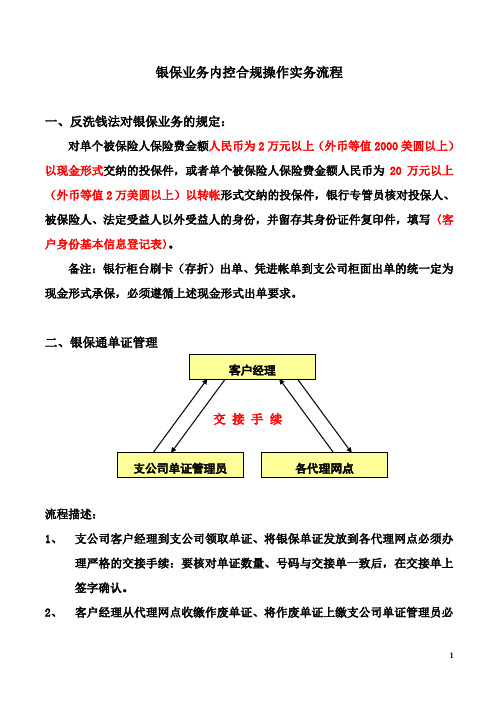 银保业务合规经营操作流程5页