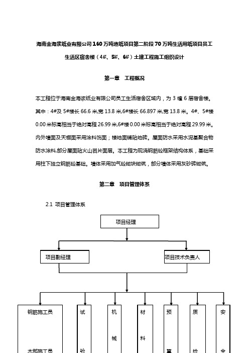 员工宿舍楼(4_、5_、6_)施组 推荐