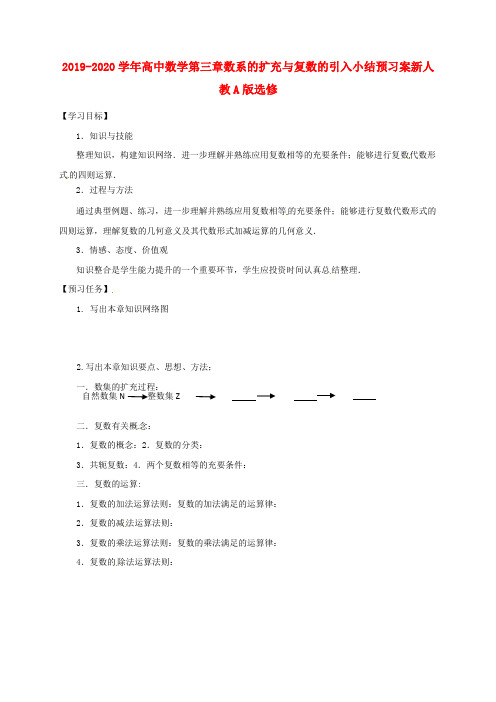 2019-2020学年高中数学第三章数系的扩充与复数的引入小结预习案新人教A版选修.doc