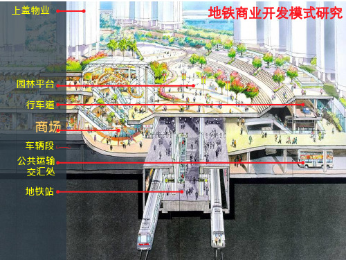 地铁商业开发模式研究