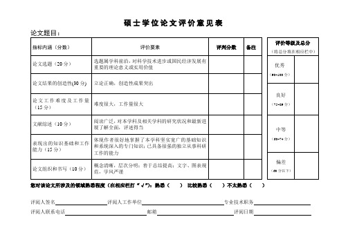 硕士学位论文评价意见表