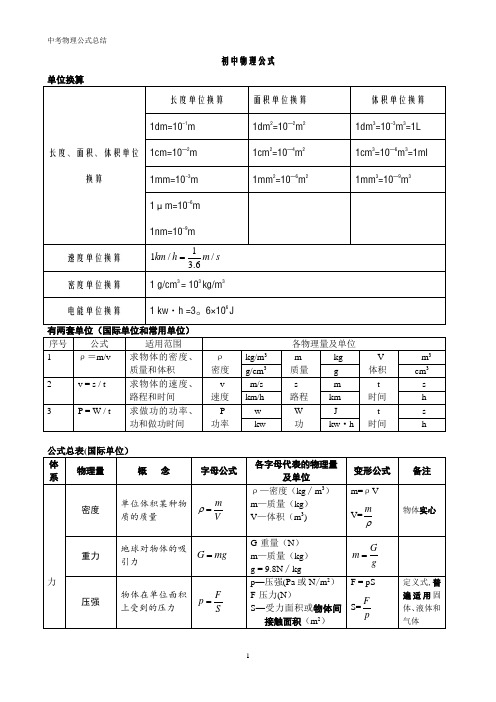 初中物理公式总结(表格完整版)