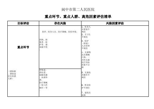 重点环节、重点人群、高危因素评估清单