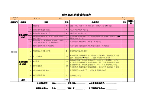 出纳绩效考核