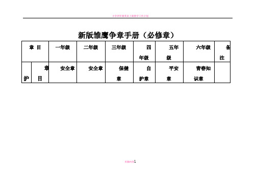 新版雏鹰争章手册(必修章)