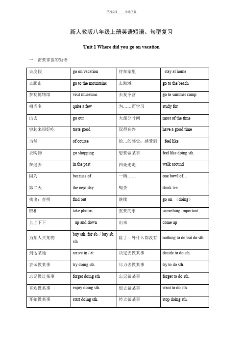 人教版八年级上册英语各单元重点短语句型