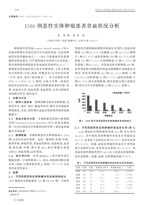 1560例恶性实体肿瘤患者贫血状况分析