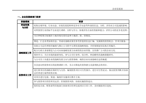 企业发展部部门职责及岗位说明