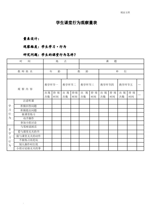 学生课堂行为观察量表