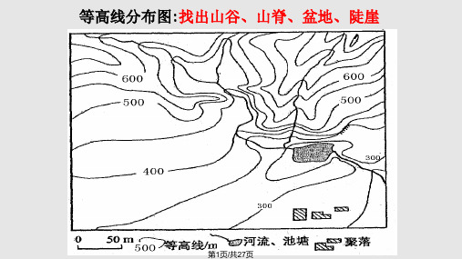 高中地理二轮复习等值线专题课件PPT课件