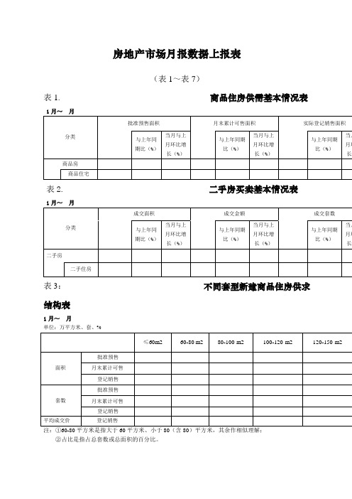 房地产市场月报数据上报表