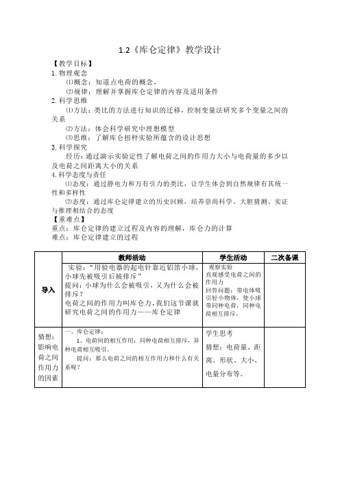 高中物理_2 库仑定律教学设计学情分析教材分析课后反思