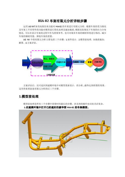 HIA-82车架有限元分析详细步骤