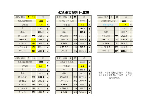 公路工程水稳击实配料计算表