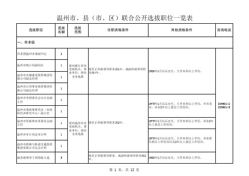 2005年中考分数线预测