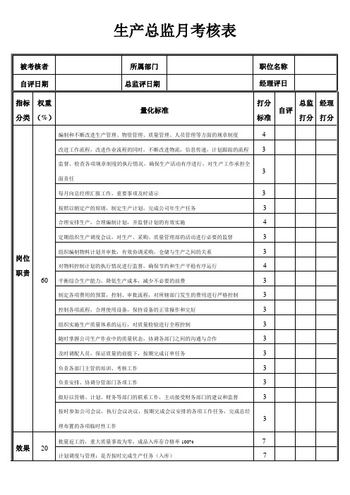 生产总监绩效考核表-自编