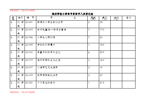 图书室图书入库登记表(完整资料).doc