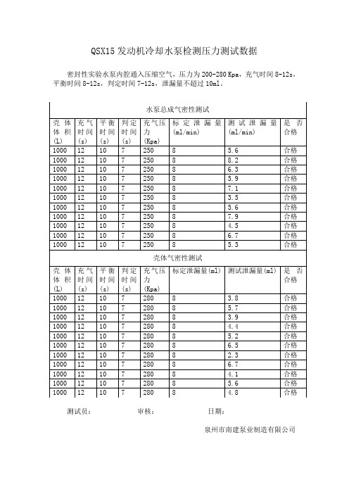 密封性报告表格