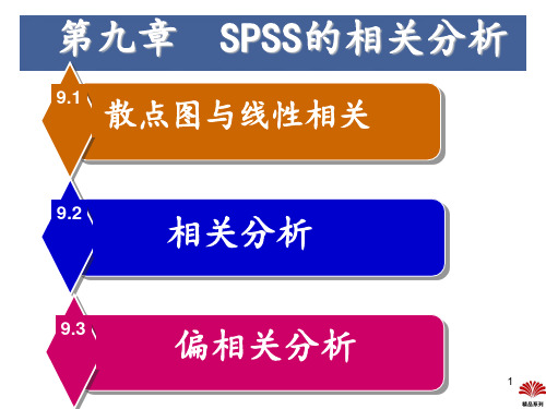 spss第九章相关分析PPT课件