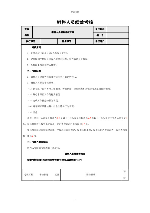 业务人员绩效考核指标 (2)