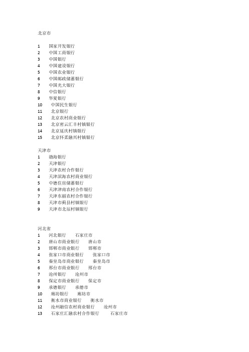 各省市商业银行列表