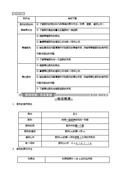 通用版最新版高考数学一轮复习数列数列的概念与简单表示法教案理