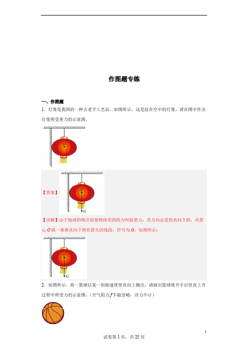 人教版物理八年级下册期末考试专题练习—— 作图题专练(解析版)