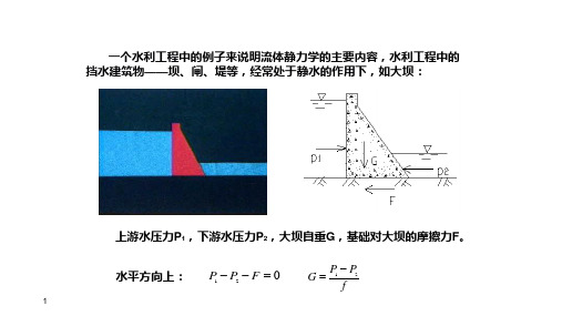 2 流体静力学