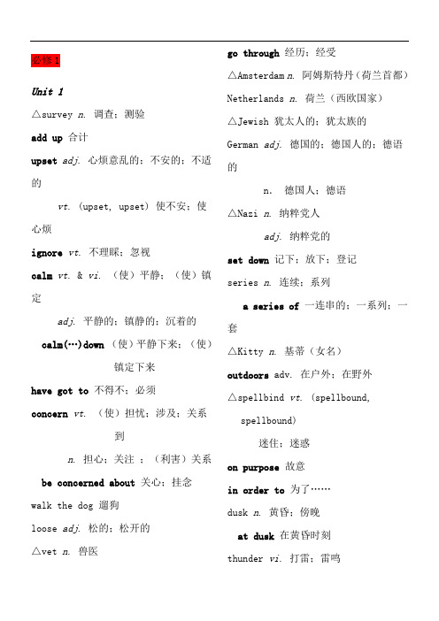 人教版高中英语全部单词