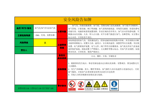 加气站风险点分级管控告知牌