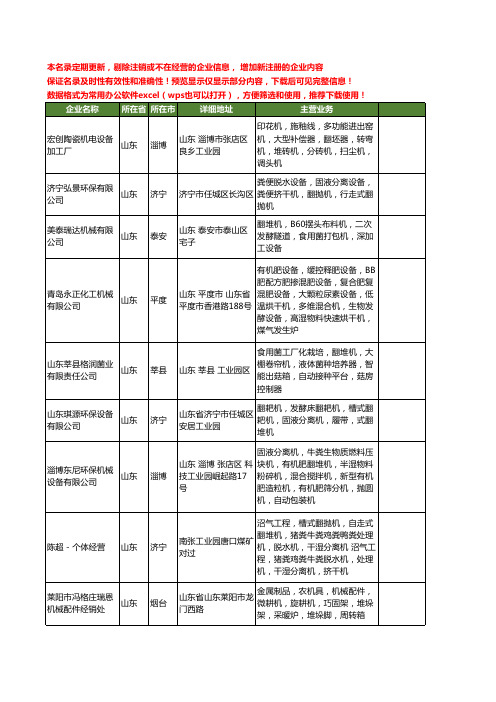 新版山东省翻堆机工商企业公司商家名录名单联系方式大全14家