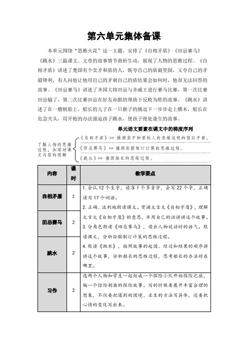 部编人教版五年级语文下册第六单元集体备课教案