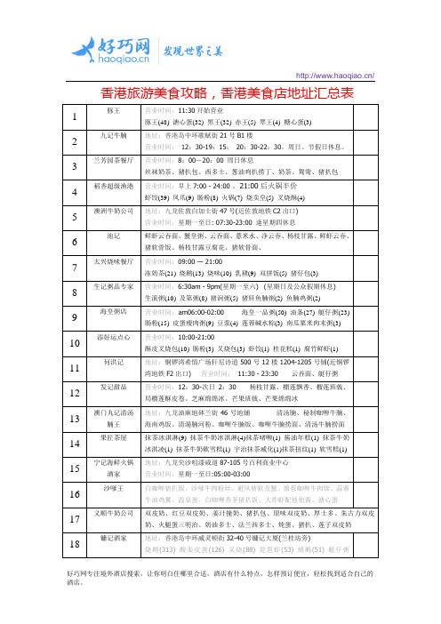 香港旅游美食攻略,香港美食店地址汇总表
