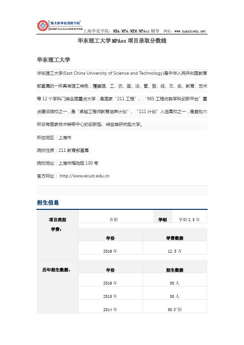 华东理工大学MPAcc项目录取分数线与招生信息