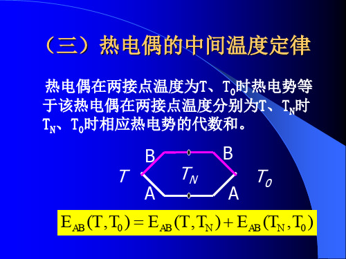 建筑环境测试技术第三章 温度测量--232 第二节