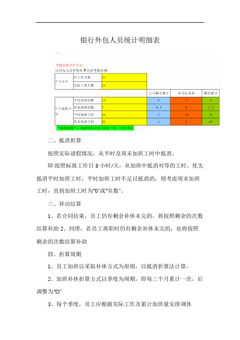 银行外包人员统计明细表