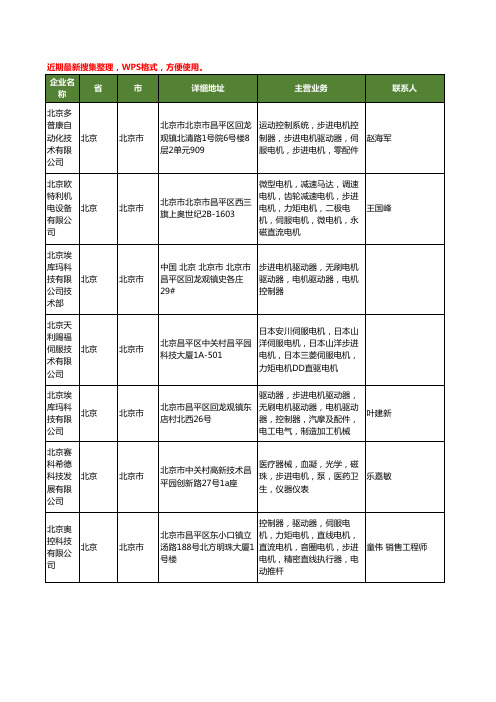 最新北京市步进电机工商企业公司名录名单黄页大全153家