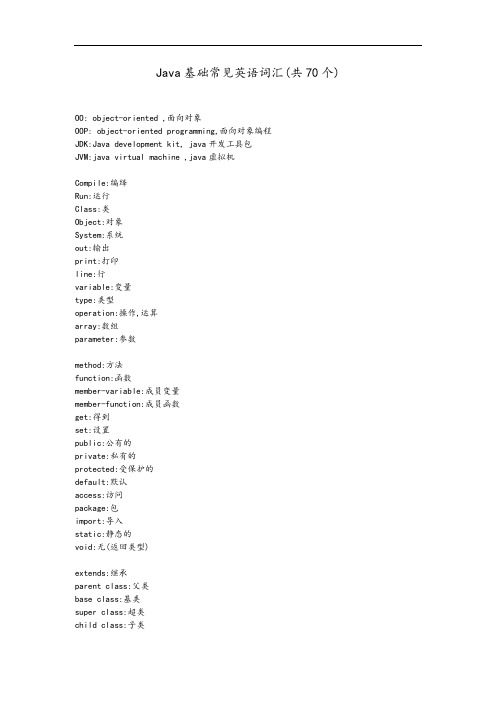 JAVA编程常用英文单词汇总情况