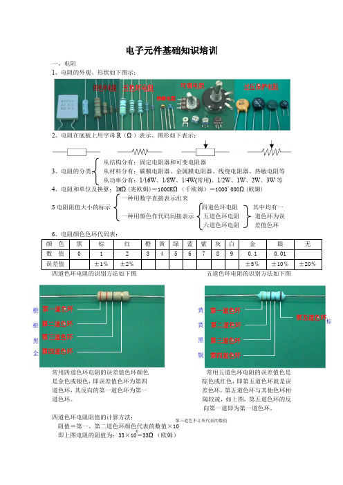 电子元器件基础知识培训(资料)文档