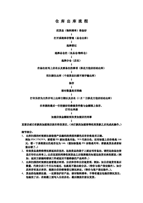 ERP系统出库流程