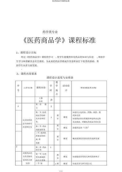 医药商品学课程标准