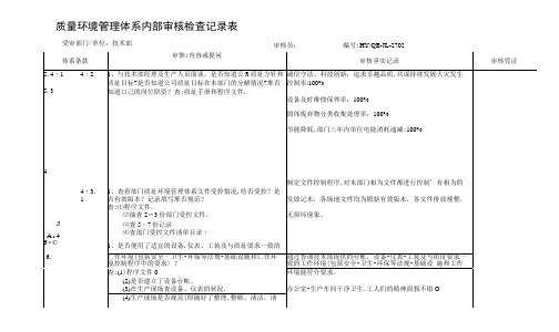 技术部内审检查