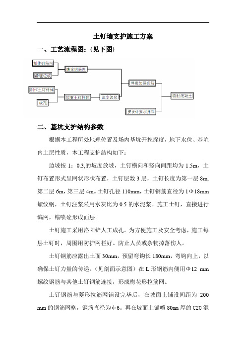 土钉墙支护施工方案